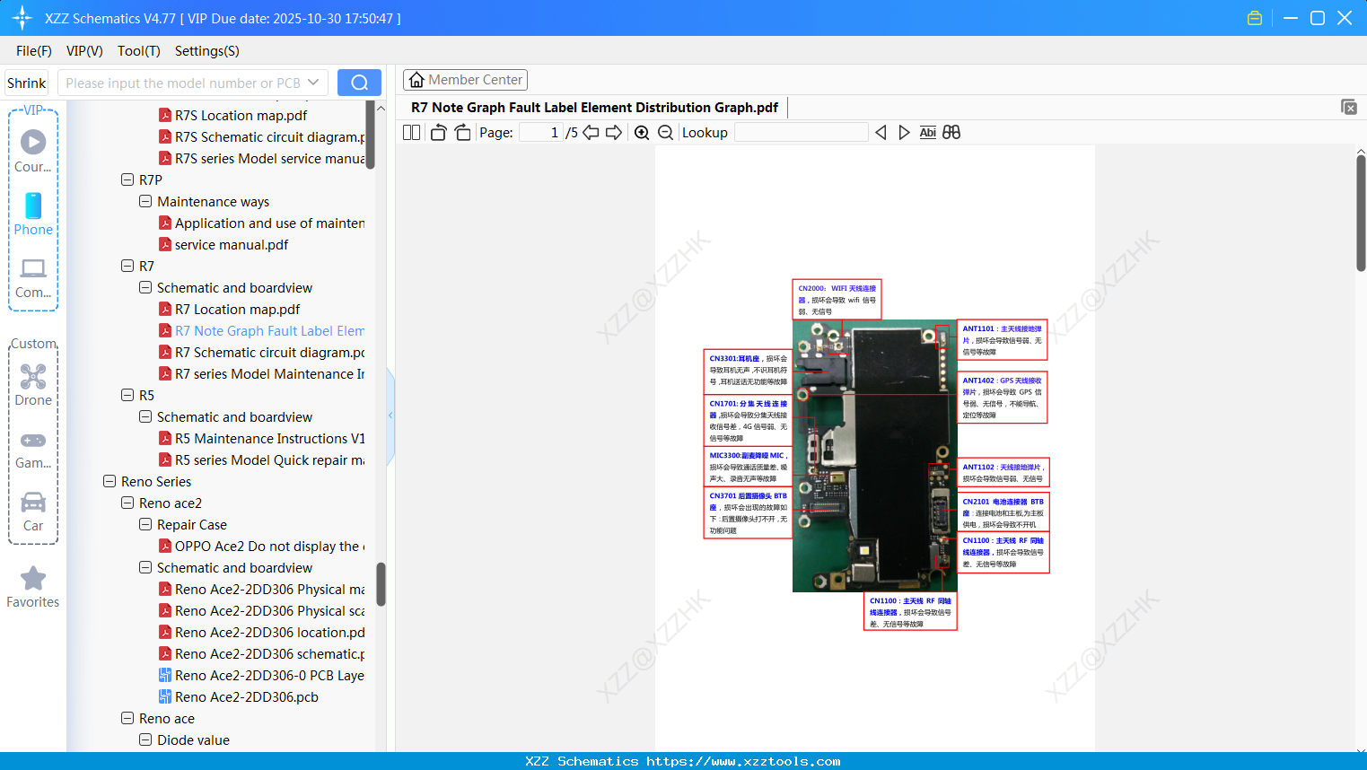 OPPO R7 Note Graph Fault Label Element Distribution Graph